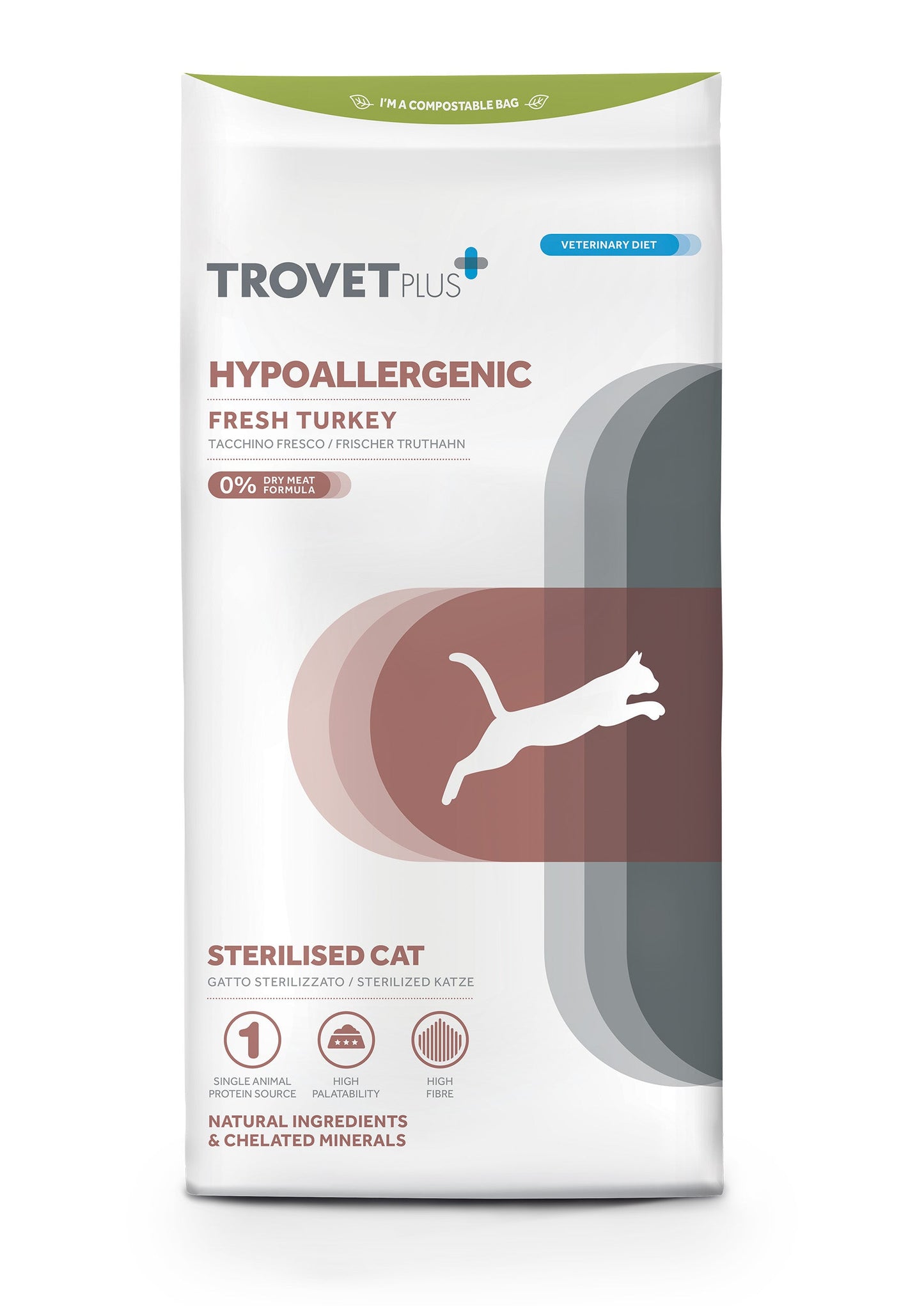 Hypoallergenic - Pavo Fresco - Gato esterilizado