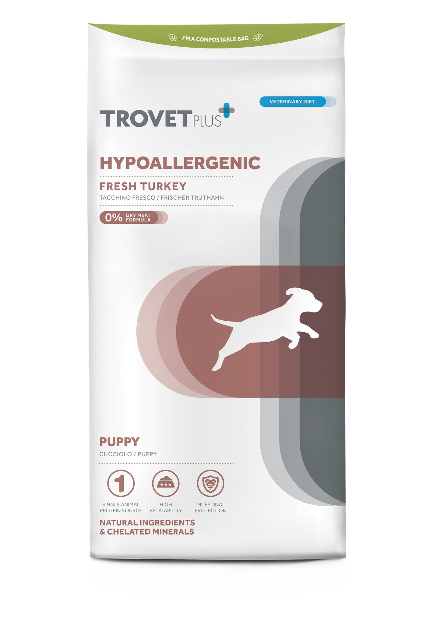 Hypoallergenic - Pavo Fresco - Cachorro
